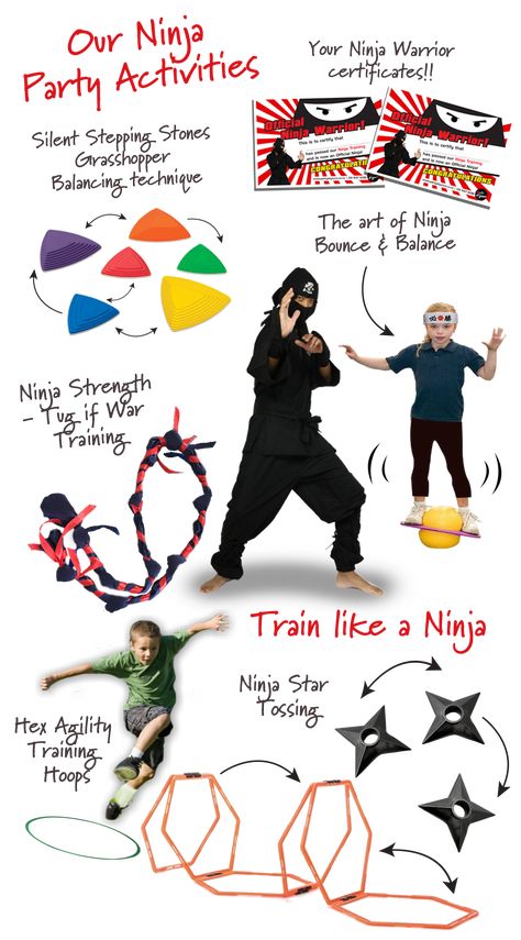 Kids Party Entertainers Auckland - For Boys and Girls of all ages. Ninja Party Ideas Decoration, Ninja Party Activities, Ninja Training For Kids, Spy Ninja Birthday Party Ideas, Ninja Activities For Kids, Ninja Go Party Ideas, Ninja Party Games, Ninja Games For Kids, Ninja Party Ideas