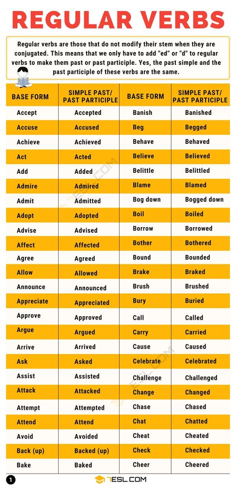 Regular Verbs: What Is A Regular Verb? List of 300+ Useful Regular Verbs in English Regular Verbs List, Verb Phrases, Regular Verb, German Verbs, Irregular Nouns, Verbs For Kids, Verb List, Types Of Verbs, Verbs In English