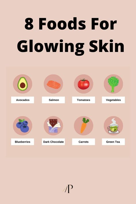 Good Foods For Skin Health, Foods That Improve Skin, Food That Improves Skin, Foods That Can Help With Acne, Foods For Beauty, Best Foods For Glowing Skin, What To Eat For Better Skin, Things To Eat And Drink For Clear Skin, Foods To Improve Skin Complexion