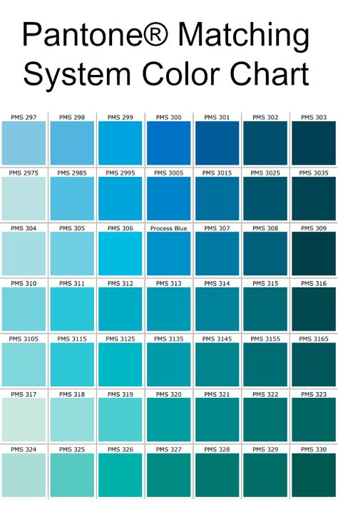 Pantone Blue Turquoise, Types Of Blue Colour, Bleu Pantone, Color Cian, Pantone Matching System, Cyan Color, Blue Wall Colors, Pantone Color Chart, Color Knowledge