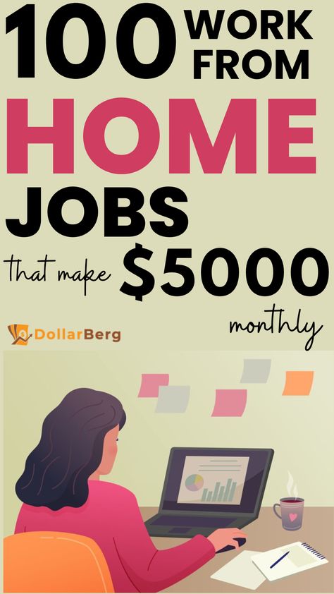 100 Real Remote Work from Home Jobs that Pay Wel Weekend Jobs, Night Jobs, Life Habits, Job Ideas, Software Developer, Mom Jobs, Online Work From Home, Social Media Jobs, Writing Jobs