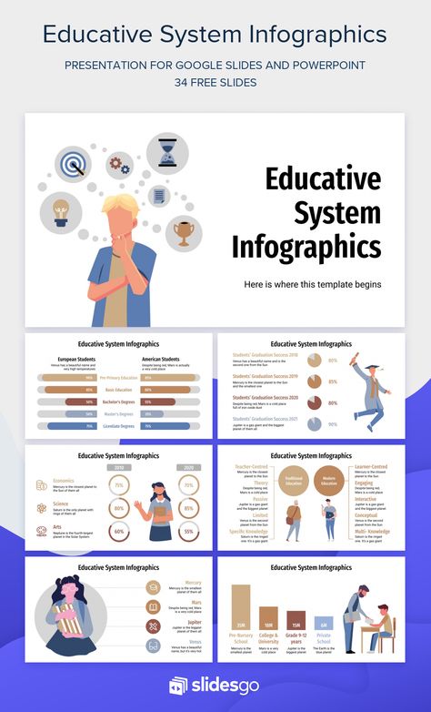 Educative System Infographics Infographic Education, Website Design Trends, Powerpoint Slide Designs, Powerpoint Free, Powerpoint Design Templates, Powerpoint Presentation Design, Pptx Templates, Presentation Design Template, Primary Education