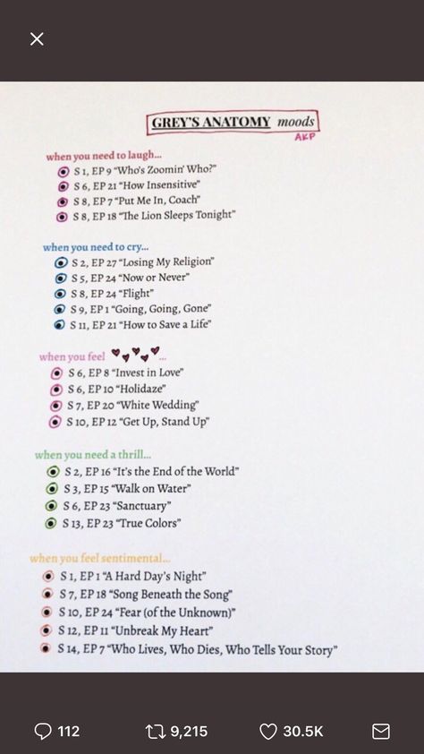 Greys Anatomy Gifts, Greys Anatomy Derek, Greys Anatomy Facts, Greys Anatomy Episodes, Relationship Chart, Greys Anatomy Funny, The Lion Sleeps Tonight, Greys Anatomy Characters, Grey Stuff