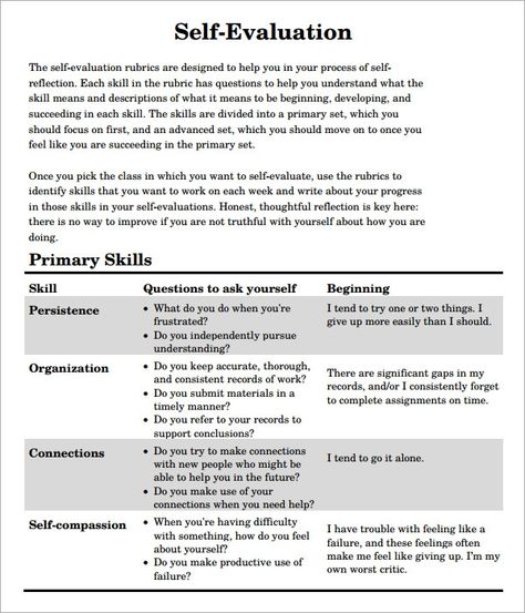 amp-pinterest in action Self Evaluation Employee, Performance Review Tips, Performance Review Template, Hr Infographic, Monitoring And Evaluation, Student Self Evaluation, Report Writing Template, Self Evaluation, Employee Performance Review