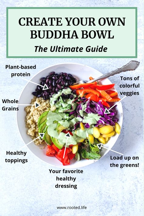 The ultimate guide to creating endless buddha bowls. Buddha bowls are the easiest and fastest way to prep a week of healthy, whole food plant-based lunches. I share all my tips for making vegan buddha bowls that your whole family can enjoy. Build A Buddha Bowl, Califlower Wings, Buddha Bowl Ingredients, Whole Food Plant Based Bowls, Buddha Bowl Formula, Plant Based Buddha Bowl, Vegan Buddha Bowl Meal Prep, Healthy Whole Foods, Vegan Videos