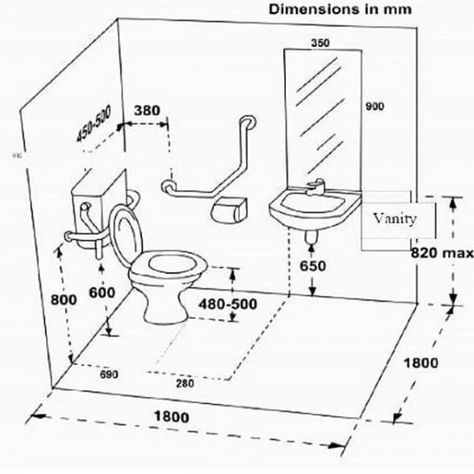 Top 35 Useful Standard Dimensions - Engineering Discoveries تصميم دورة مياه, Toilet Dimensions, Toilet Plan, Bathroom Layout Plans, Disabled Bathroom, Bilik Air, Bathroom Dimensions, Bathroom Design Layout, Bathroom Plans