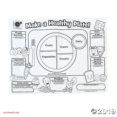 Plate Worksheet, Kindergarten Review, Healthy Food Activities, Perfect Classroom, Fun Activity For Kids, Healthy Plate, Subtraction Word Problems, Food Activities, Classroom Activity