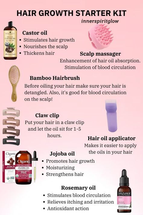 Stimulate Hair Growth Natural, Hair Care Products For Hair Growth, Nutrition For Hair Growth, Hair Tips For 4c Hair, Natural Hair Care Routine For Growth, Best Curly Hair Growth Products, Hair Care For 4c Hair, Black Woman Hair Growth Tips, Home Hair Growth Remedies Diy