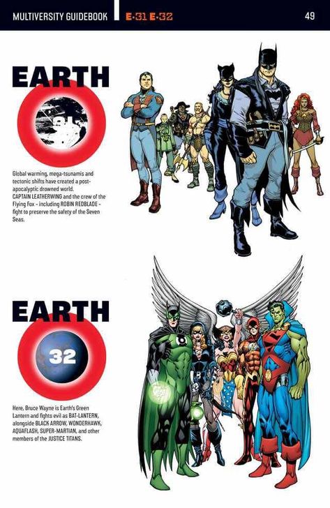 Map of the DC Multiverse - Album on Imgur Grant Morrison, Dc World, Dc Multiverse, Batman Returns, Univers Dc, Dc Comics Superheroes, Arte Dc Comics, Dc Comics Characters, Batman Vs Superman