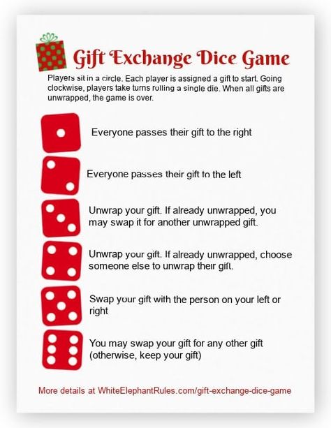 The Gift Exchange Dice Game: How to Play Christmas Dice Exchange Game, Card Gift Exchange Game, Holiday Dice Gift Exchange, How To Play White Elephant Gift Exchange, Dice Candy Game, Christmas Dice Game Gift Exchange Free Printable, Dice Pass The Gift Game, White Elephant Dice Game Rules, Ways To Play White Elephant Game