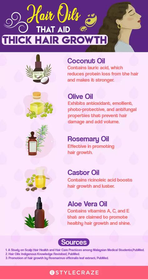 Coconut Oil Hair Growth, Grow Thicker Hair, Homemade Hair Treatments, Thick Hair Growth, Stop Hair Breakage, Get Thicker Hair, Natural Hair Growth Tips, How To Grow Your Hair Faster, Hair Growing Tips