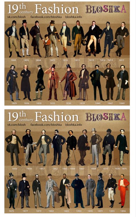 1800s Costume Ideas, Fashion Through The Centuries, Late 19th Century Fashion Men, 1800 Mens Clothing, Men’s Historical Fashion, Time Periods Fashion, 19th Century Male Fashion, 1800 Male Fashion, 18000s Fashion