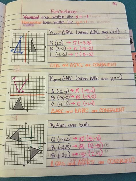 misscalcul8: Geometry Unit 1: Transformations Interactive Notebook Transformation Geometry, Maths Geometry, Coordinate Grid, Geometry Lessons, Geometry High School, Math Charts, School Goals, Math About Me, Teaching Middle School