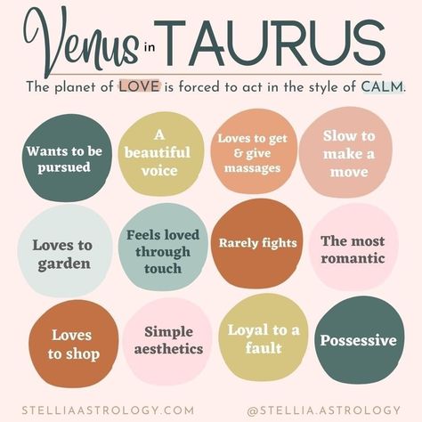 #venusintaurus #taurus #astrology Venus In Taurus, Venus In Aries, Venus In Gemini, Astrology Meaning, Gemini Rising, Gemini Love, Venus Fashion, Planet Love, Virgo Moon