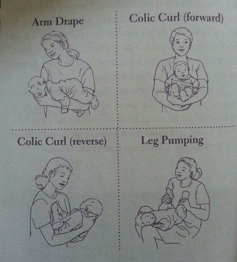 T man's favorite holding/carrying position from 6-15 weeks was the sideways "colic curl".  This was the  only  way anyone could successfull... Colic Baby Remedies, Gassy Baby, Massage Bebe, Baby Remedies, Baby Trivia, Colicky Baby, Colic Baby, Baby Help, Newborn Baby Tips