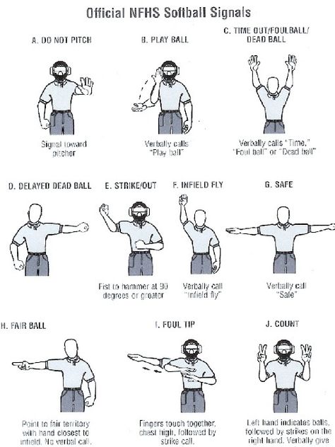 Softball Rules, Basketball Referee, Softball Sign, Softball Workouts, Baseball Tips, Softball Drills, Softball Training, Softball Catcher, High School Baseball