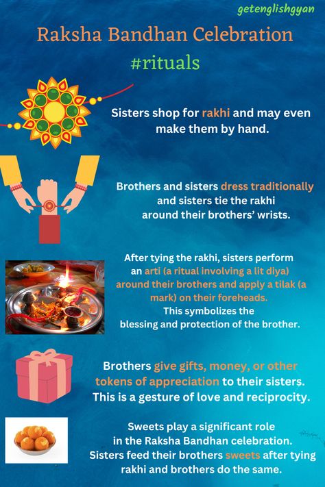 Raksha Bandhan is celebrated traditionally and beautifully. This involves many steps and rituals. Report Writing, Poster Background, Poster Background Design, Raksha Bandhan, Background Design, Ritual, India, Writing, Celebrities