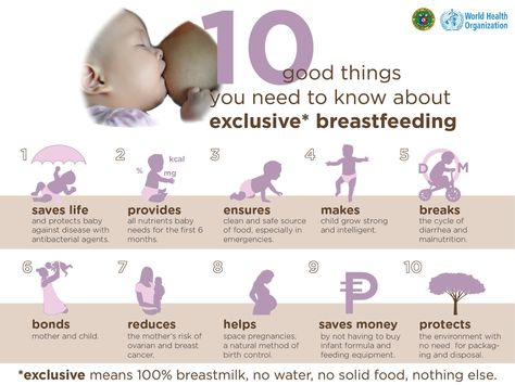 Exclusive breastfeeding is all babies need the first 6 months Newborn Stomach Size, Baby Infographic, Baby Shopping List, World Breastfeeding Week, Breastfeeding Week, Breastfeeding Benefits, Exclusive Breastfeeding, Baby Cleaning Products, Baby Growth