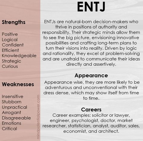 Entj Facts, Entj Women, Intuitive Thinking, Entj Personality, Mbti Type, Mbti Relationships, Myers Briggs Personality Types, Mbti Character, Strengths And Weaknesses