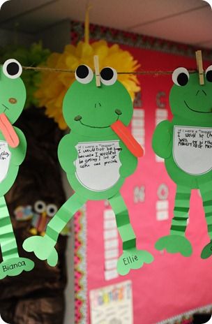 Leap Year - Create frogs and have students write about what it would be like to have a birthday on Leap Day. Amphibians Preschool Activities, Frog Classroom, Oviparous Animals, First Grade Parade, Frog Activities, Spring Kindergarten, Frog Theme, Leap Day, Frog Crafts