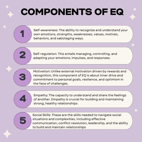 Want to learn everything about emotional intelligence and why it's so important in our lives? What if I told you that unlocking Emotional Mastery could revolutionize your life? Yes, you read it right. Ever notice how some people seem to breeze through life's storms while others get knocked off course at the slightest gust? It's not luck—it's emotional intelligence. So, the next time life throws you a curveball, remember: it's not about what happens to you, but how you handle it that matter... Therapy Modalities, Emotional Mastery, High Emotional Intelligence, Posts Ideas, Intelligent People, Personal Improvement, Time Life, What Happened To You, Girly Stuff