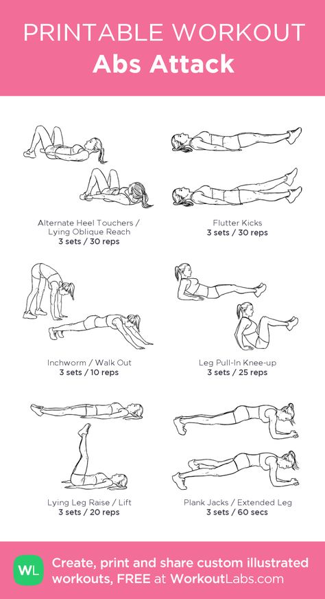 Workout Obliques, Workout Stomach, Knee Fat, Killer Ab Workouts, Workout Labs, Printable Workout, Gym Workout Plan For Women, Ab Day, Effective Ab Workouts