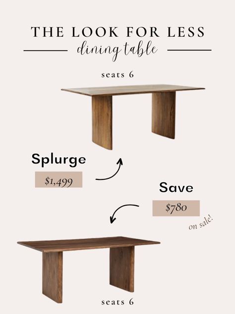 Get the look for less! West Elm Anton Dining Table Dupe. This is a 6 seater dining table & a perfect dupe for the 72” WE table. #westelmdupe #lookforless #vibeforless #diningtable #wooddiningtable #moderndiningtable Follow my shop @haleygaller on the @shop.LTK app to shop this post and get my exclusive app-only content! #liketkit #LTKhome @shop.ltk https://liketk.it/43n3x Anton Solid Wood Dining Table West Elm, Anton Solid Wood Dining Table, Anton West Elm Dining Table, World Market Dining Tables, Affordable Dining Tables, Anton Table West Elm, West Elm Santa Rosa Dining Table, Anton Dining Table West Elm, Modern Affordable Dining Table