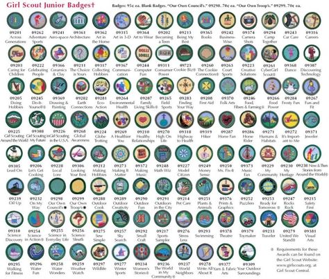 Girl Scout Juniors earn circle badges, typically edged in green to match the uniform. A Air Force Pride Badge, Agent of Change (Junior Journey), Along the Wilderness Trail Badge, Animal Habitats Badge, Animals in Your Community Badge, Aquaculture Badge, Archaeology Badge, Archery Badge (GS of Historic GA), Asia Badge Alternative Scouting Badges, Scouts Badges, Junior Badges, Junior Girl Scout Badges, Girl Scouts History, Boy Scout Badges, Scout Knots, Pride Badges, Girl Scout Uniform