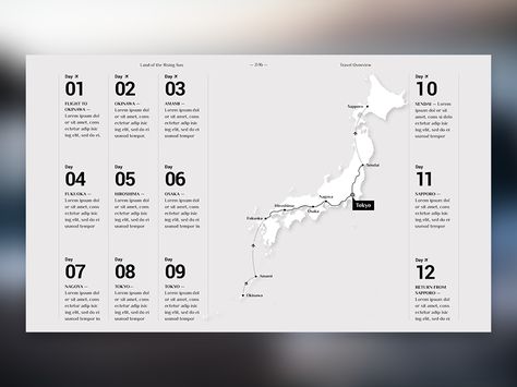 Editorial Layout #5 (Map) Map Layout, Web News, Editorial Layout, Illustrated Map, Travel Design, Journal Design, Map Design, Digital Publishing, Design Thinking