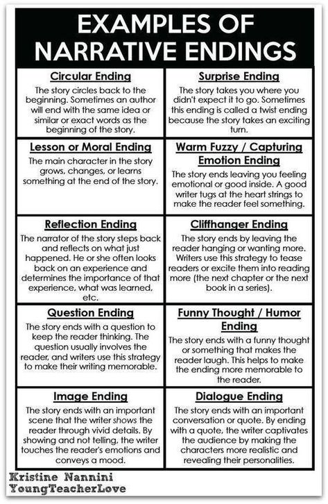 Examples of narrative endings. (Though personally, I'm not a fan of the cliffhanger ending.) Narrative Endings, Creative Writing Lesson Plans, Creative Writing Lesson, Writing Lesson Plans, Writing Curriculum, Best Essay Writing Service, School Essay, Critical Essay, Essay Writing Skills