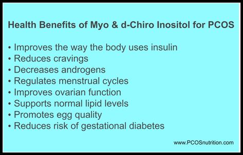 PCOS Nutrition Center Fertility Help, Myo Inositol, Precision Medicine, Polycystic Ovaries, Medicine Journal, Six Month, Cholesterol Levels, Health Supplements, Health And Nutrition