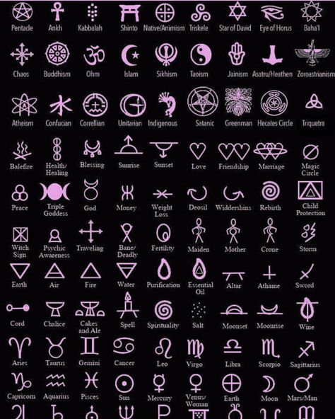 Birth Symbols, Demon Symbols, Alchemical Symbols, Mother Earth Art, Witch Symbols, Tattoos Infinity, Michael Lewis, Occult Tattoo, Sacred Geometry Patterns