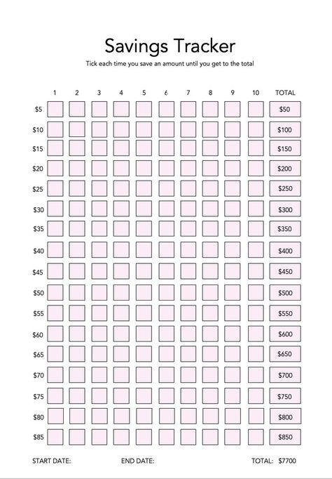 Save Challenge, Typing Jobs From Home, Saving Money Chart, Budget Challenge, Money Chart, Money Saving Methods, Money Saving Techniques, Saving Money Budget, Money Saving Plan