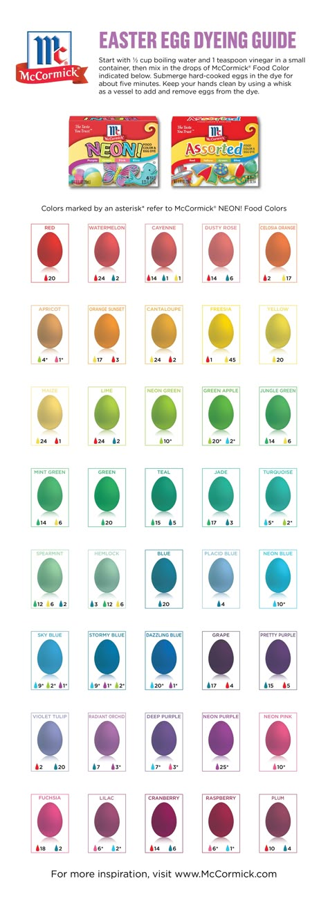 easter egg colour guide... Food Coloring Chart, Here Comes Peter Cottontail, Egg Dye, Easter Egg Dye, Easter Stuff, Peter Cottontail, Coloring Easter Eggs, Coloring Eggs, Easter Time