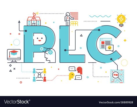 Plc Professional Learning Communities, Teacher Introduction Letter, Word Lettering, Teacher Introduction, Programmable Logic Controller, Peer Learning, Professional Learning Communities, Introduction Letter, Banner Illustration