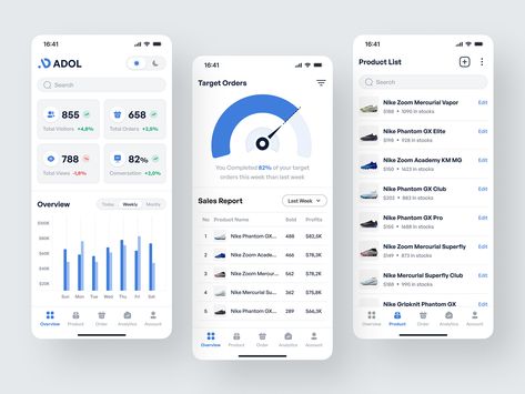 Adol - Mobile Admin Dashboard by Andika Tata 🌱 for everteam on Dribbble Admin Dashboard Ui Design, Dashboard Design Mobile, Dashboard Design Inspiration, App Dashboard Ui, Mobile Dashboard Ui, Mobile App Dashboard, Mobile Ui Design Inspiration, Dashboard Design Template, Dashboard Ui Design