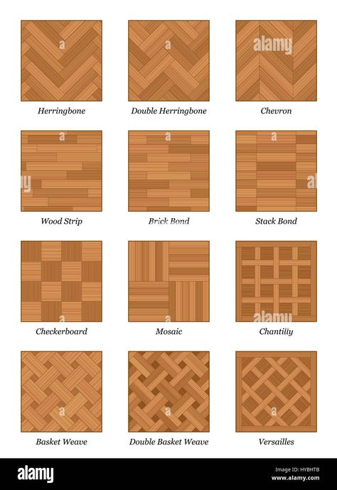 Download this stock image: Parquet pattern chart - most popular parquetry wood flooring samples with names - isolated illustration on white background. - HYBHTB from Alamy's library of millions of high resolution stock photos, illustrations and vectors. Floor Tile Patterns Layout, Wooden Floor Pattern, Minecraft Floor Designs, Ash Wood Floor, Parquet Pattern, Parquetry Floor, Wood Floor Pattern, Parquet Design, Wood Floor Design