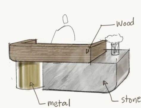 Receptionist Counter Design, Lobby Counter Design, Counter Reception Design, Reception Counter Design Ideas, Reception Counter Ideas, Retail Counter Design, Reception Office Design, Receptionist Desk Design, Reception Counter Office