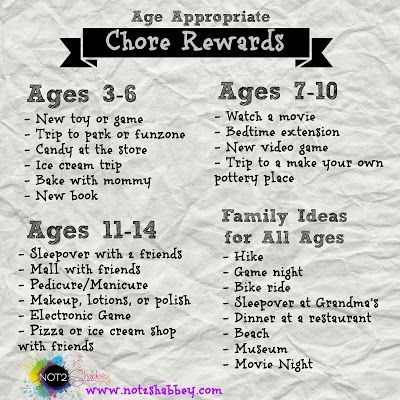 Not 2 Shabbey: Print Your Own Chore Chart for Kids Reward Ideas For Kids, Chore Rewards, Reward System For Kids, Behavior Rewards, Age Appropriate Chores, Reward Chart Kids, Kids Rewards, Kids Schedule, Reward System