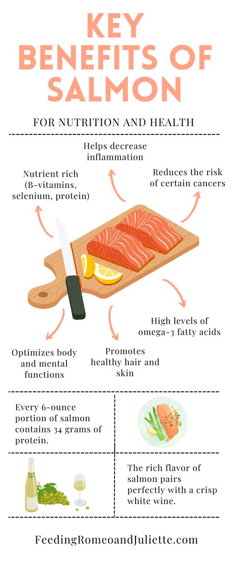 Key Benefits of Salmon for Nutrition and Health Pescatarian Benefits, Salmon Oil Benefits, Health Benefits Of Salmon, Salmon Benefits, Benefits Of Salmon, Romeo And Juliette, Healthy Proteins, Nutrition Poster, Nutrition And Health