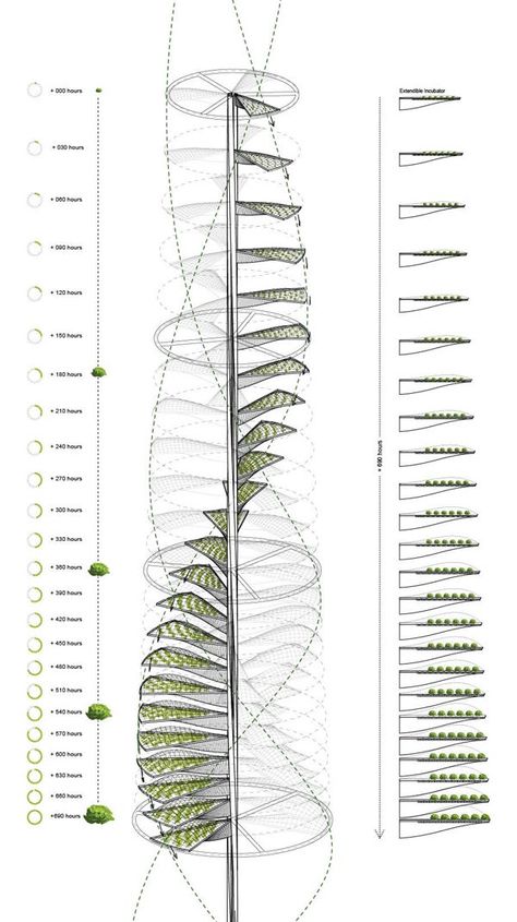 Agriculture 2.0 (Vertical Farming) by Edouard Cabay and Appareil - World of Architecture Vertical Farm Architecture, Vertical Garden Architecture, Motion Architecture, Environmental Architecture, Vertical Farm, Architecture Magazine, Vertical Farming, Urban Agriculture, Architectural Competition