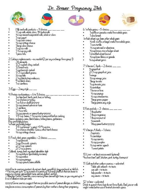 Nice outline of what the portions are that are used in the checklist Dr. Brewer pregnancy diet. Brewers Diet Pregnancy, Brewer Diet, Diet While Pregnant, Healthy Pregnancy Diet, Diary Of A Fit Mommy, Diet Diary, Pregnancy Diet, Pregnancy Nutrition, Mommy Workout