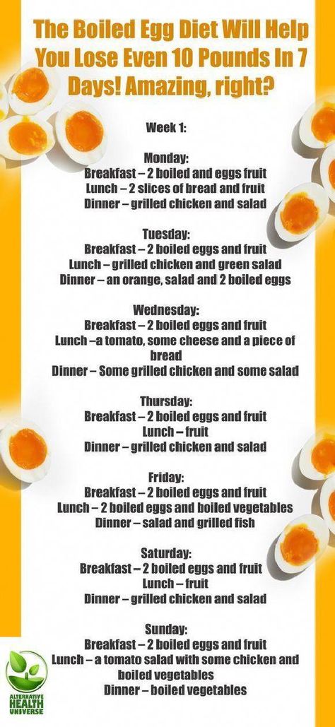 Egg And Grapefruit Diet, Fruit Dinner, Smoothies Vegan, Telur Rebus, Fruit Lunch, Egg Diet Plan, Boiled Egg Diet Plan, Fat Loss Diet Plan, Neck Exercises