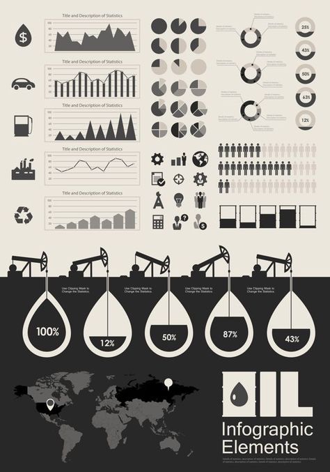 Oil Infographic, Industry Infographic, Data Visualization Infographic, Infographic Examples, Infographic Inspiration, Research Poster, Infographic Elements, Data Visualization Design, Infographic Design Layout