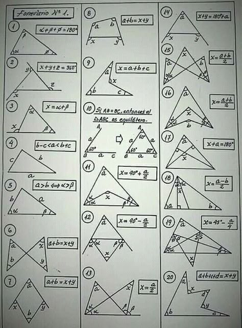 Math Infographic, Geometric Formulas, High School Geometry, Math Formula Chart, Geometry Formulas, Teaching Math Strategies, Math Charts, Circle Math, Learning Mathematics