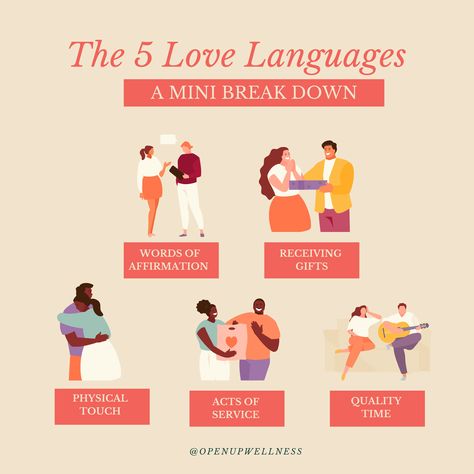 Love Laungages List, Communication In Relationships, The 5 Love Languages, Receive Love, Language Of Love, 5 Love Languages, Communication Relationship, Touch Love, Physical Touch