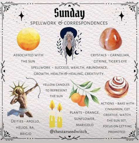 Sunday Magick, Promotion At Work, Plan For Success, Witch Rituals, Something Creative, Teen Witch, Which Witch, Yellow Candles, Witch Spirituality