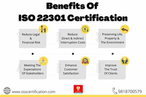 Benefits Of ISO 22301 Certification Business Continuity Management, Business Continuity, Email Campaign, Benefits, Let It Be, Organisation