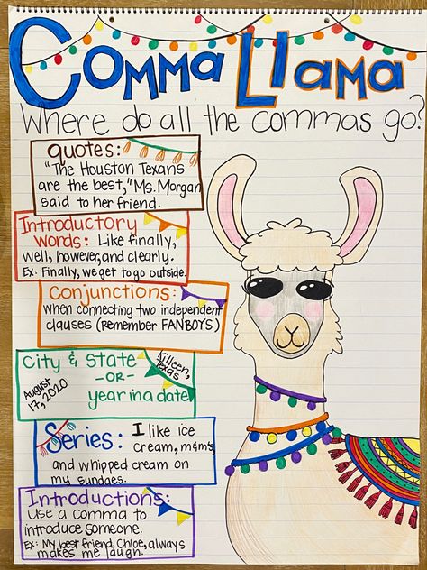 Comprehension Anchor Charts First Grade, Literacy Anchor Charts, Grammar Anchor Charts Middle School, Caps Anchor Chart For Writing, Second Grade Reading Anchor Charts, When To Use A Comma Anchor Chart, Commas Anchor Chart 2nd Grade, 2nd Grade Reading Anchor Charts, Anchor Charts For Writing