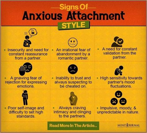 Spirituality Signs Of Attachment Issues, Erogenous Zones Map Men, Insecure Attachment, Fear Of Abandonment, Relationship Quiz, Adverse Childhood Experiences, Self Work, Attachment Theory, Dna Code